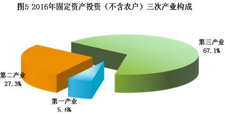 公报图5.png