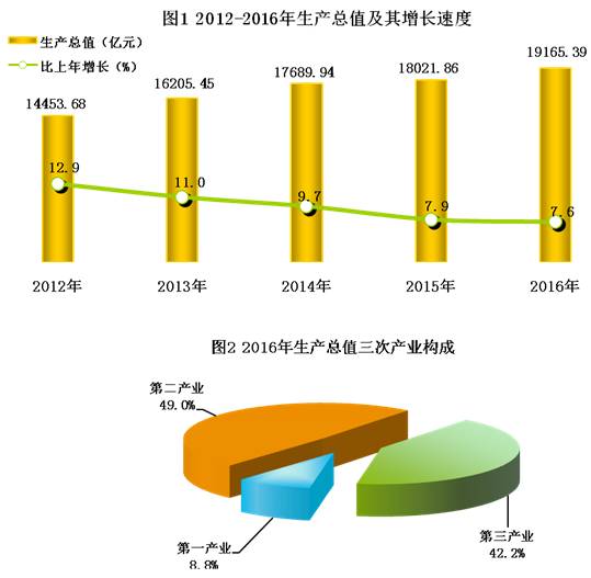 公报1.png