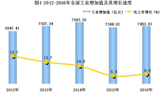 公报图4.png