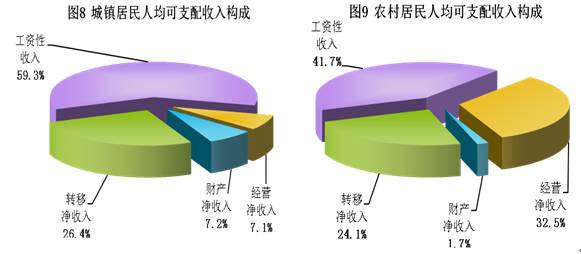 公报图8、9.png