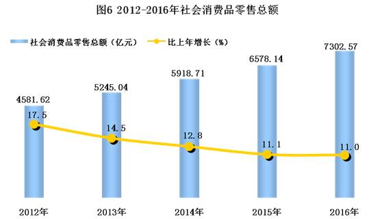 公报图6.png
