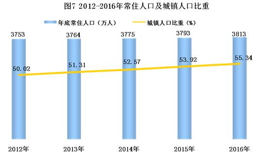 公报图7.png